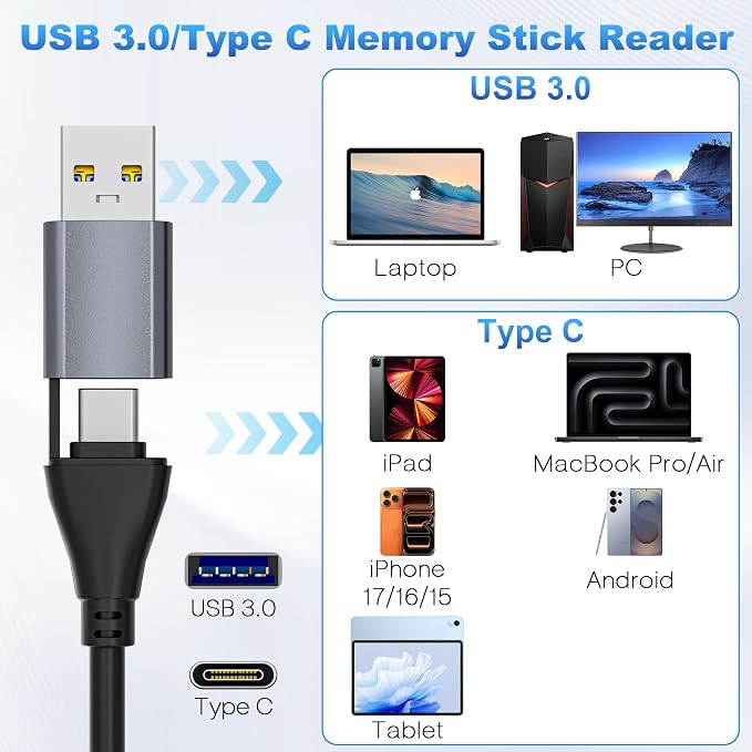 7 in 1 Memory Stick Pro Duo Card Reader, USB-C Multi Cards Reader - Image 8