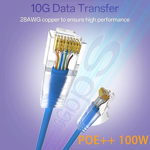 Cat6a Patch Cables 0.5ft Slim, Cat6 Ethernet Patch Cable Pure Copper, Flexible - Image 2