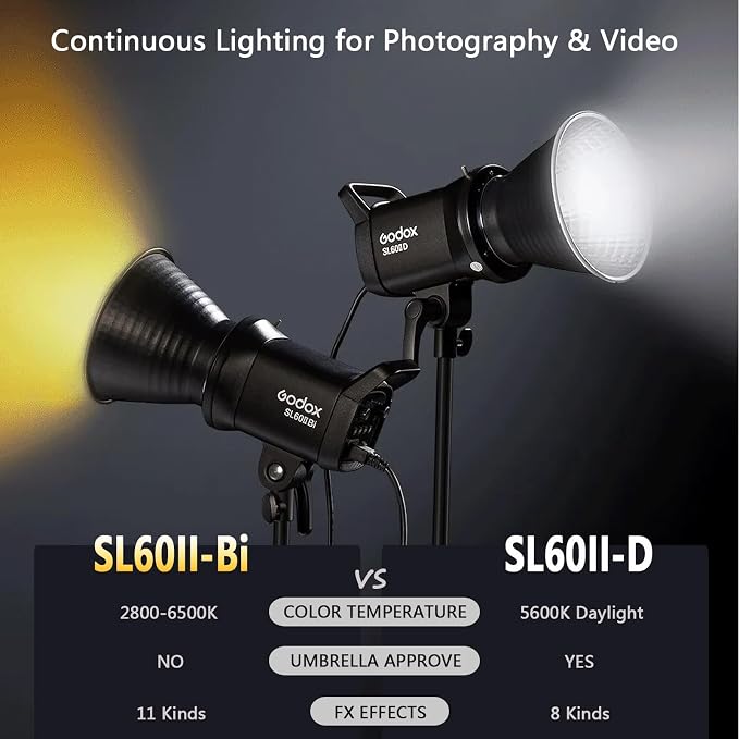 Godox SL60IID LED Video Light Kit, 70W x2 Daylight Continuous Lighting - Image 2
