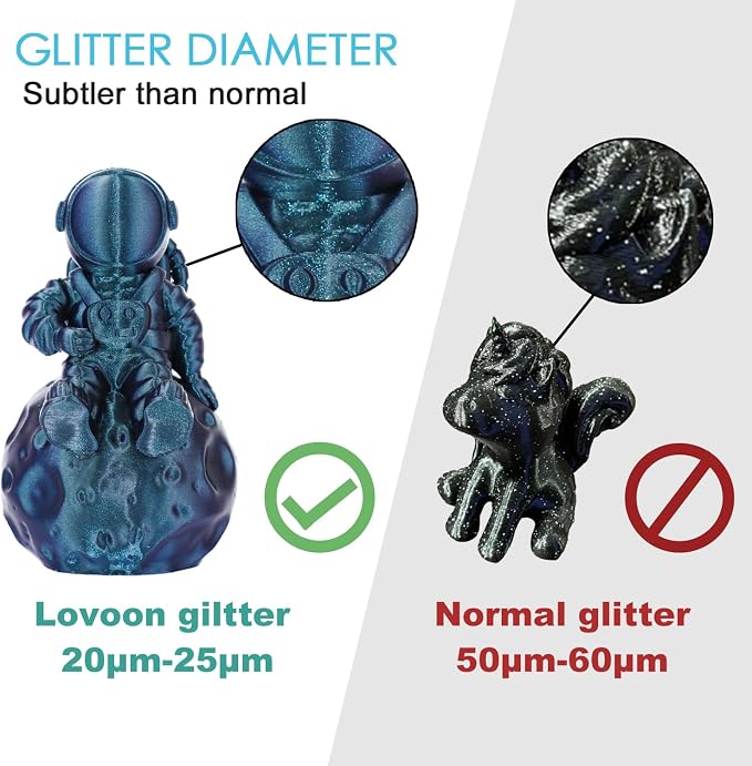 LOVOON 3D PLA Filament 1.75mm Sparkle Glitter, Burnt Titanium 3D Printer - Image 2