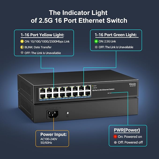 16 Port 2.5G Switch Unmanaged, Vimin 16 Port 2.5GB Base-T Ethernet Switch - Image 5