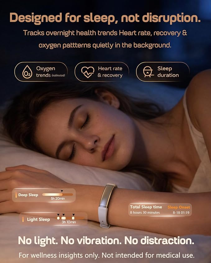 FITVII Screenless Fitness Tracker - Image 4