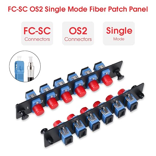 6 Simplex FC/UPC-SC/UPC Fiber Patch Panel - Image 5