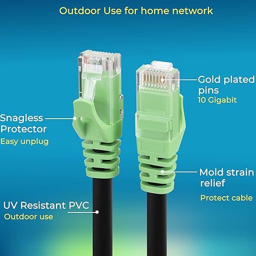 Rapink Cat6 Outdoor Ethernet Cable 50 ft, Ethernet Cable UV Resistant, Cat6 - Image 5