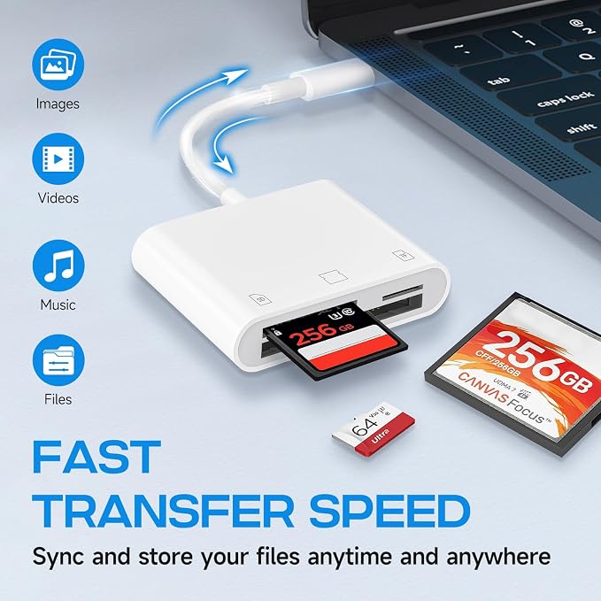 USB C SD Card Reader for iPhone 17/16/15/iPad/Mac, 3 in 1 USBC Memory Card - Image 5