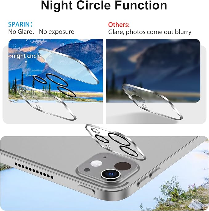 SPARIN 2+2 Pack Screen Protector - Image 3
