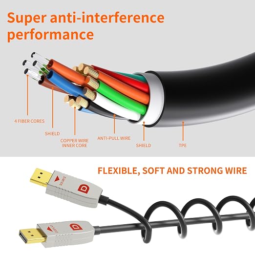 RUIPRO DisplayPort Cable 1.4, 8K Fiber Optic DP Cable 165ft, Supports 32.4Gbps - Image 6