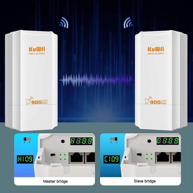 KuWFi 5.8G Wireless Network Ethernet Bridge, Long Range Transmission WiFi - Image 8