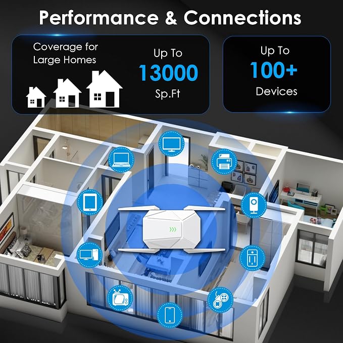 WiFi Extender, 2026 1800Mbps WiFi 6 Extender Signal Booster - Image 6