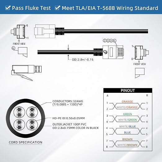 Ultra Thin Cat 6A Ethernet Cable 10 Feet 2Pack, Flexible & Slim Rj45 Cat6a LAN - Image 6