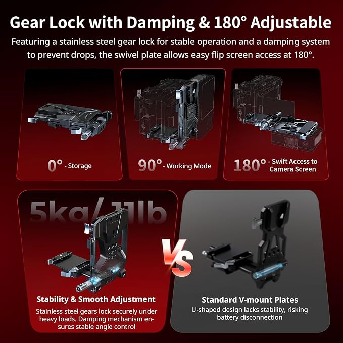 SMALLRIG Foldable V Mount Battery Plate Kit Pro, w/QR Plate - Image 4