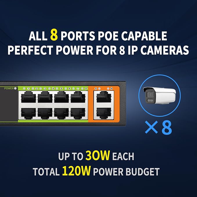 8 Port PoE+ Switch 120W 30W/Port, 2 Uplink Ports, 250M Transmission, AI Smart - Image 4