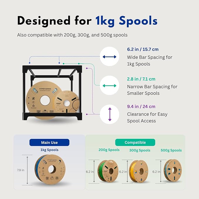 9-Tier 3D Printer Filament Storage Rack, Holds Up to 54 1kg Spools, - Image 5