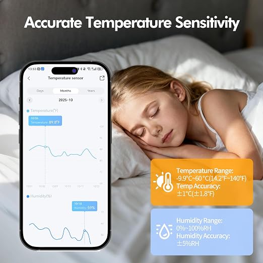 eMylo WiFi Thermometer Hygrometer Sensor, Smart Wireless Indoor Temperature - Image 3