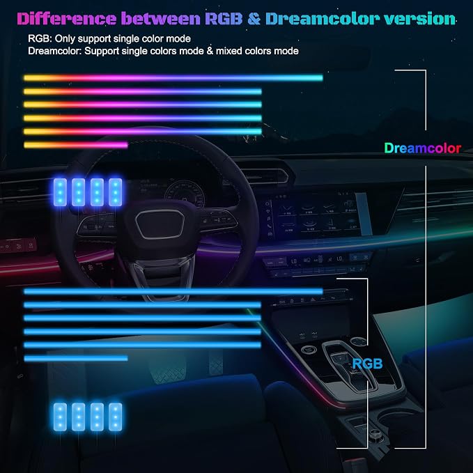 Dreamcolor Acrylic Interior Car LED Strip Light - Image 8