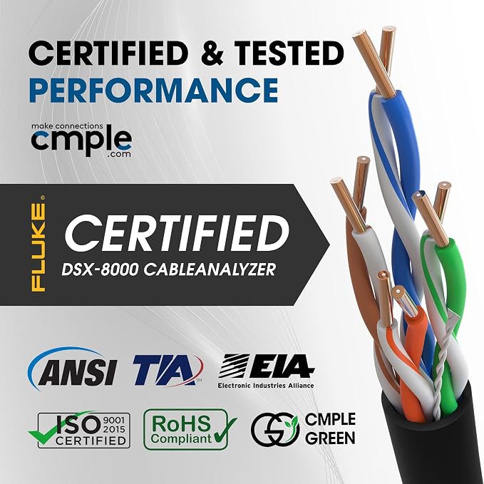 Cmple - Cat5e Plenum Cable 1000ft, 350MHz Gigabit Ethernet Solid Network - Image 3
