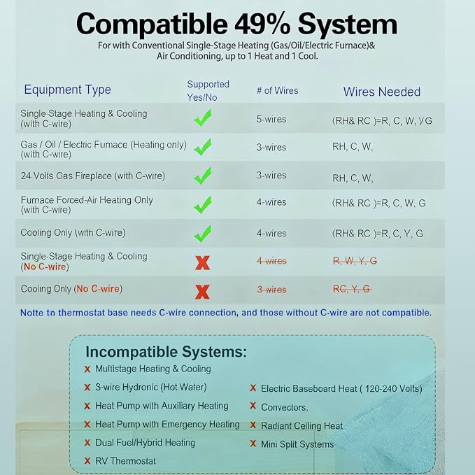 WiFi Thermostats for Home Smart Thermostat Single-Stage 1Heat/ 1Cool, APP - Image 6