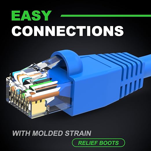 CableGeeker Cat 6 Ethernet Cable 150 ft, High Speed 10Gbps CCA Internet Network - Image 4