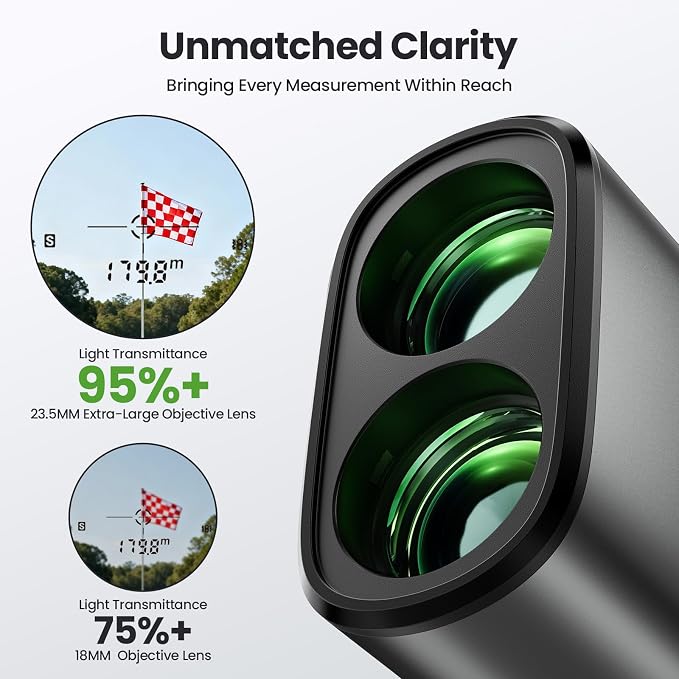 EENOUR Golf Range Finder with Slope, 1200 Yards Golf Rangefinder, Laser - Image 5