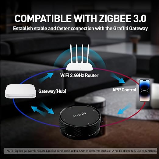 Zigbee Switch, Zigbee Button, Wireless Smart Button, Supports to Create Smart - Image 3