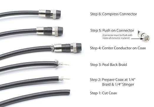 THE CIMPLE CO Coaxial Cable Compression Fitting Connector - Image 5