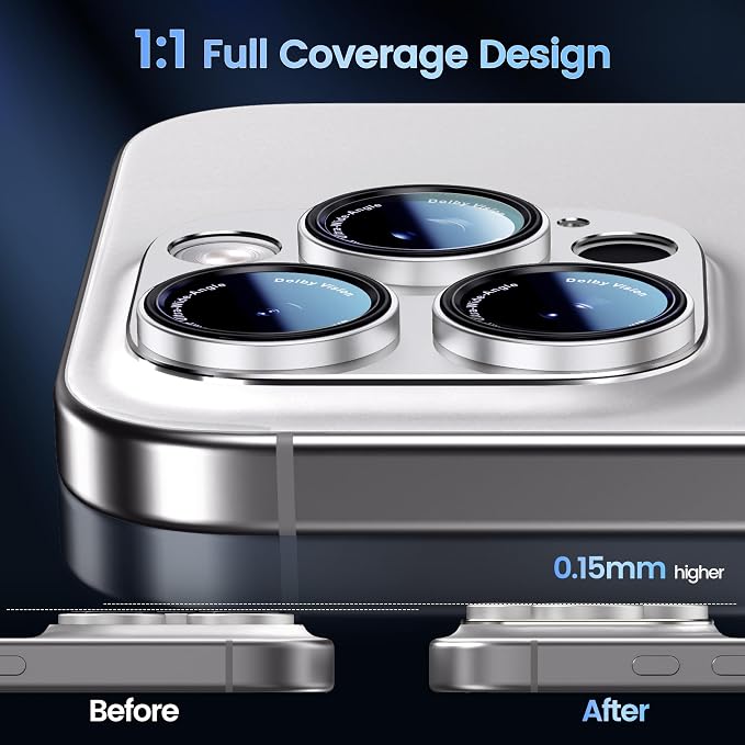CACOE Camera Lens Protector for iPhone 14 Pro/14 Pro Max/16 Pro/16 Pro Max - Image 3