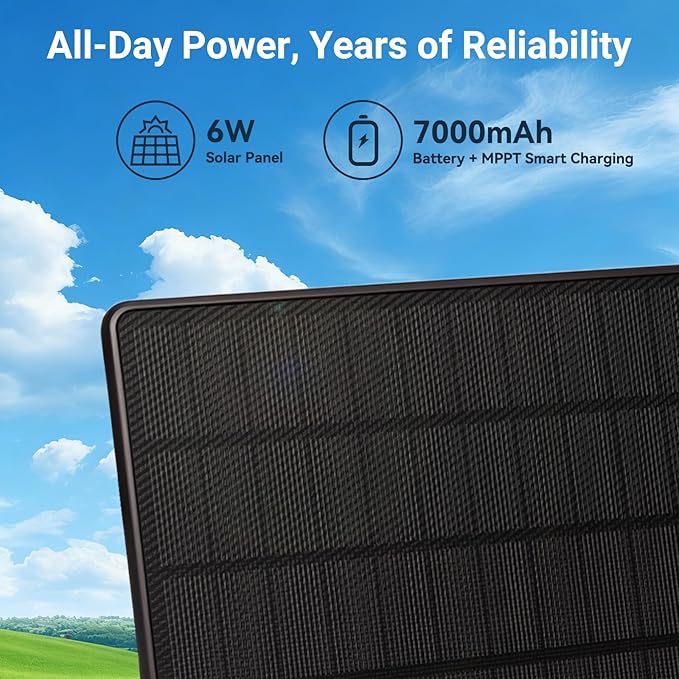 Outdoor Meshtastic Solar Node, ThinkNode M6 Meshtastic Repeater - Image 3