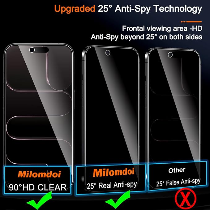 Milomdoi 3 Pack Privacy Screen Protector - Image 2