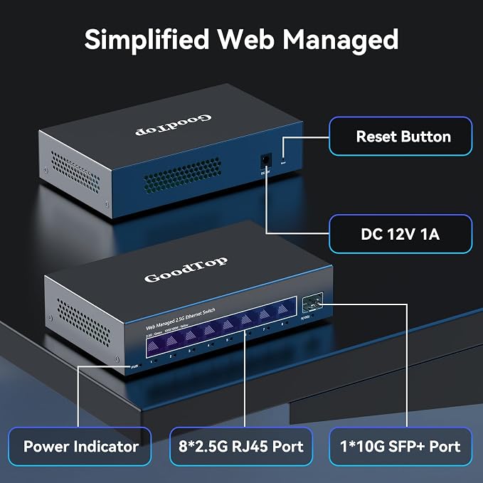 8 Port 2.5G Managed Ethernet Switch - Image 7