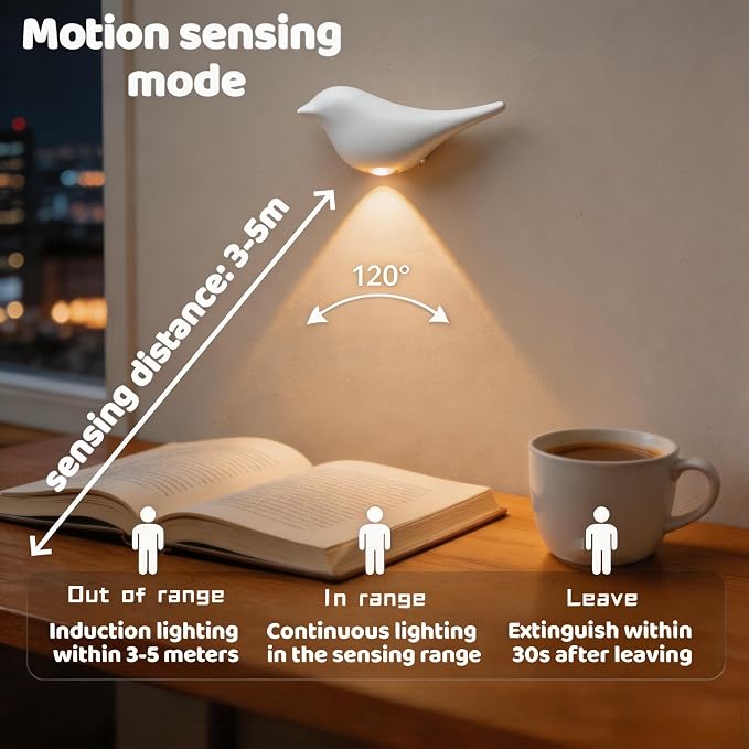 Cute Bird Night Light: Motion Sensor Lights Indoor - Image 6