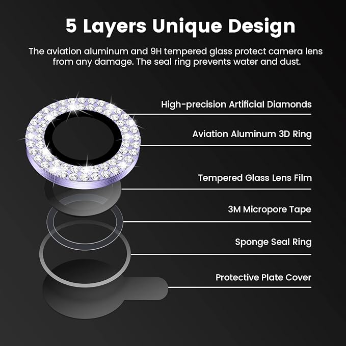 Tensea Camera Lens Protector Compatible - Image 4