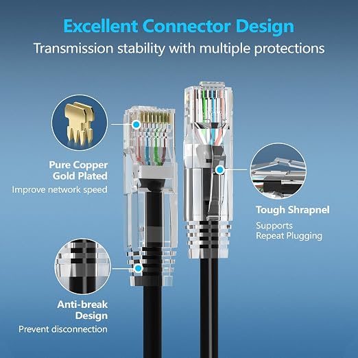 CableGeeker Patch Cables Cat6a 0.5ft Slim, Cat6 Ethernet Patch Cable 10G Support - Image 5