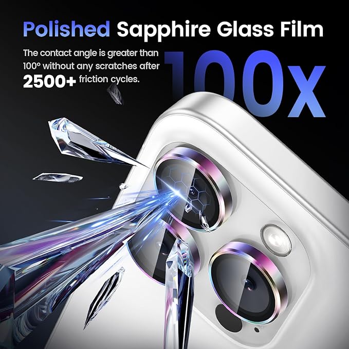 Tensea Camera Lens Protector Compatible - Image 6