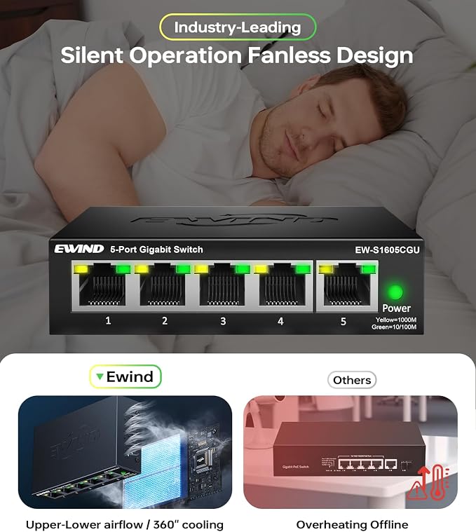 EWIND 2025 Upgraded 5 Port Gigabit Ethernet Switch - Image 6