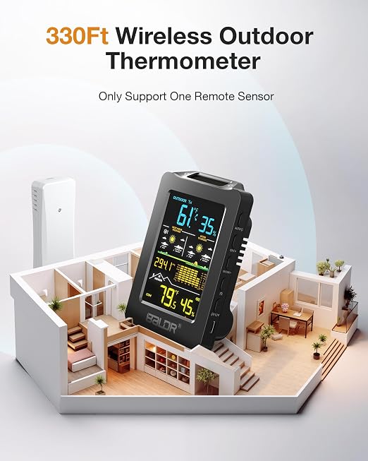 BALDR Weather Station with 1H & 12H Dual Forecast, Rechargeable USB Powered - Image 6