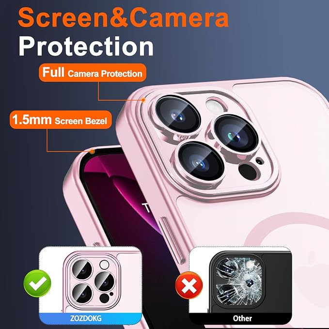 for iPhone 13 Pro Max Case - Image 6