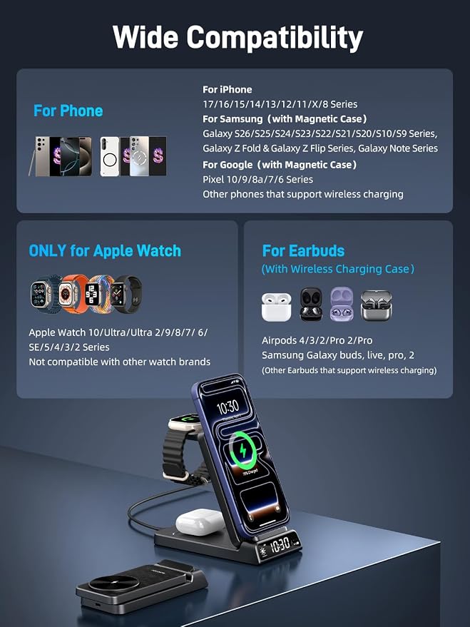 3 in 1 Charging Station for Apple, ELECDOV Magnetic Charger for iPhone - Image 8