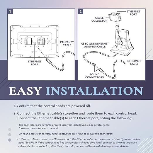 720073-6 Ethernet Cable AS EC 5E, 5-Foot Ethernet Cord, - Image 4