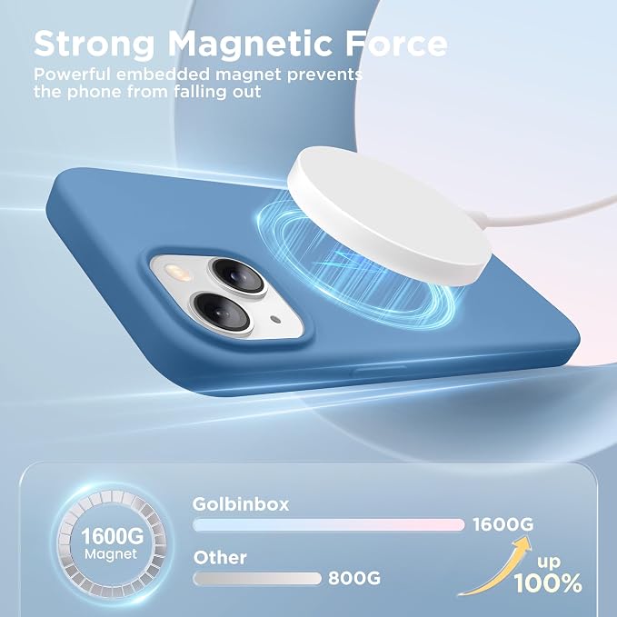 GolbinBox Magnetic for iPhone 15 Case, Compatible - Image 3
