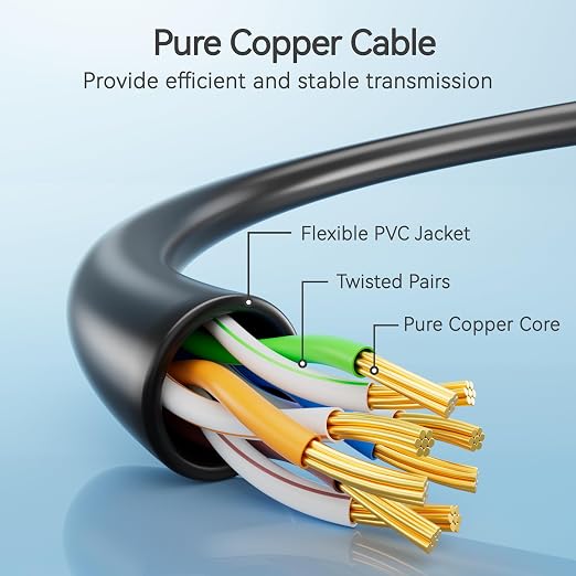 Cat6 Slim Patch Cables 5 Feet 10-Pack Black, Cat6a Patch Cables 10Gbps 550MHz - Image 3