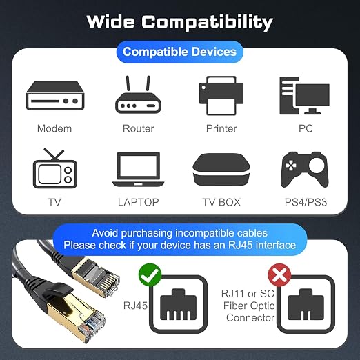 DbillionDa Cat 8 Ethernet Cable 40Gbps 2000MHz, 60FT Supports Cat7 Cat6 Cat5e - Image 7