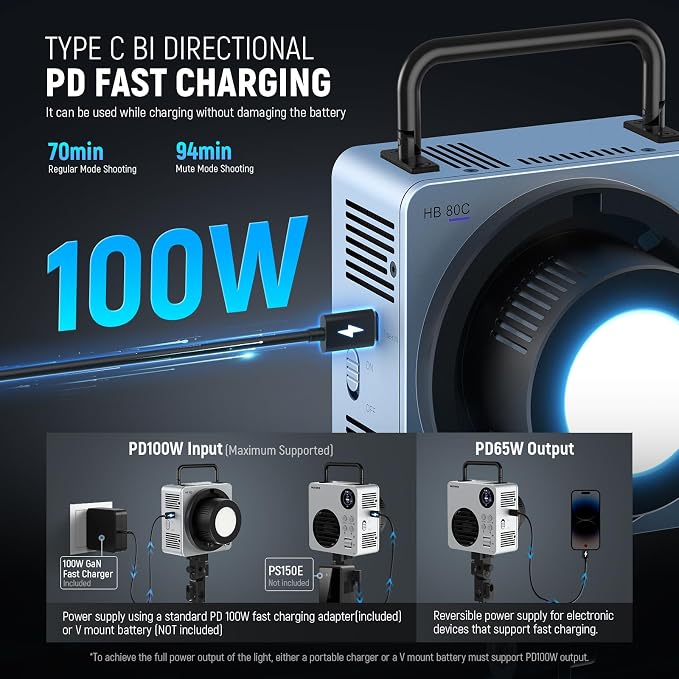 NEEWER 80W RGBWW LED Video Light - Image 4