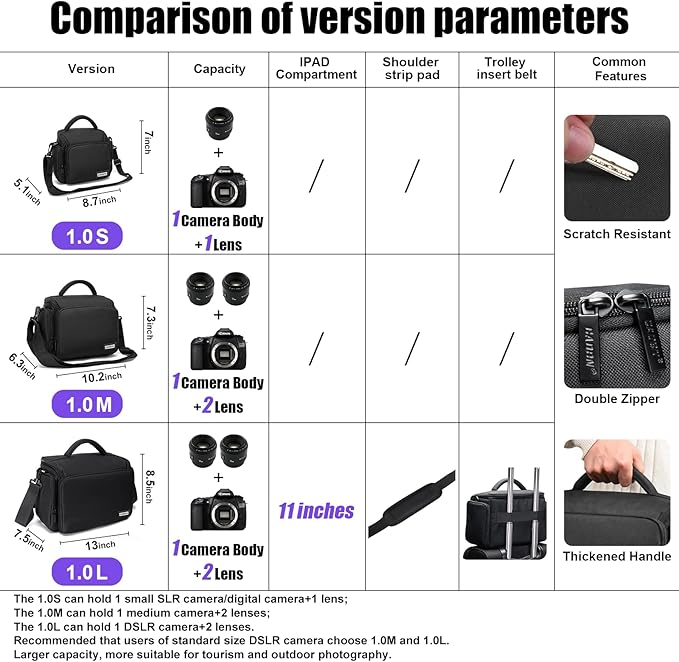 CADeN Compact Camera Shoulder Crossbody Bag Case Compatible - Image 2
