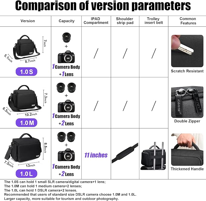CADeN Compact Camera Shoulder Crossbody Bag Case Compatible - Image 2