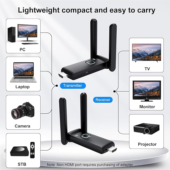 Wireless HDMI Transmitter and Receiver, HDMI Wireless Remote Adapter 165FT/50M - Image 3