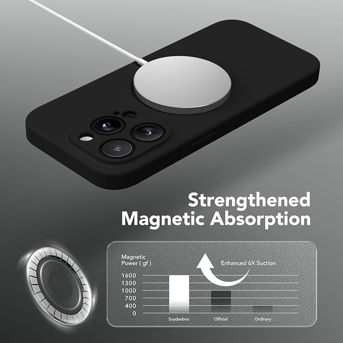 Magnetic for iPhone 13 Pro Max Case, Compatible - Image 4