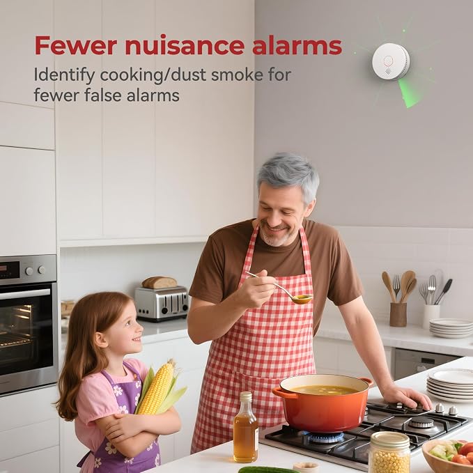 SITERLINK Smoke Detectors, Smoke Alarms - Image 2