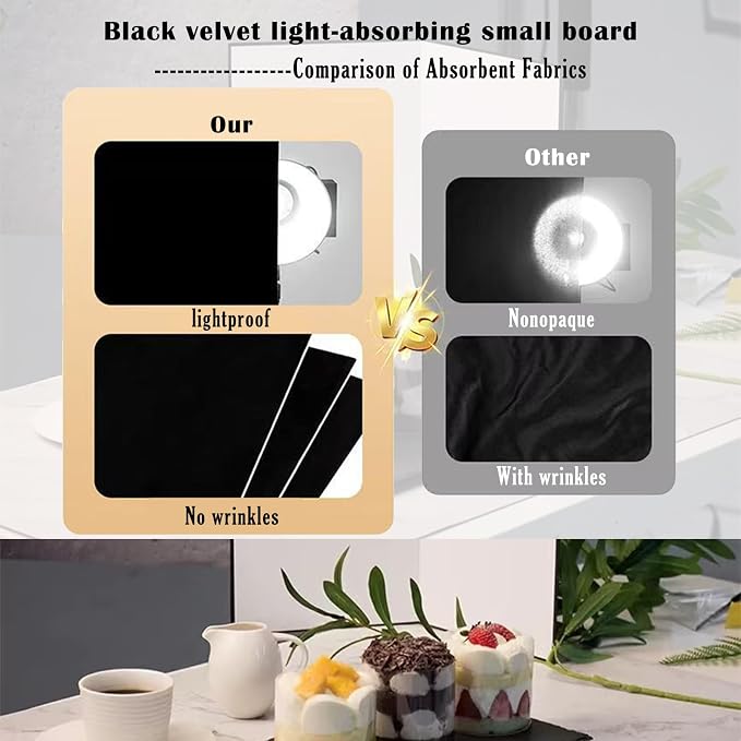 Photo Backdrop Board with 2 LED Lighting Shooting Kit, Anti-Glare Black Flocked - Image 3
