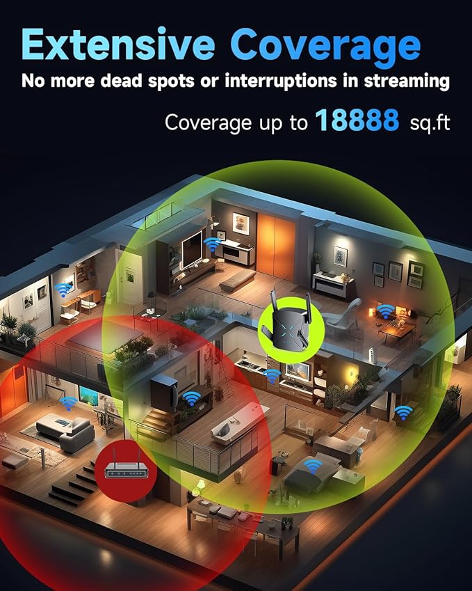 2026 WiFi Extender, New Gen Wi-Fi 6 Signal Booster Range up to 18, 888 sq.ft - Image 2