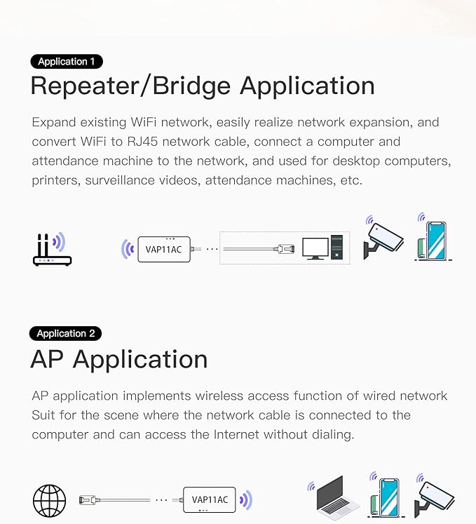 Vonets VAP11AC 2.4G+5G WiFi Bridge/Wireless Repeater/Wired to WiFi Adapter - Image 4